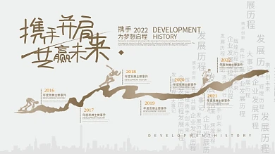 时尚简约原创企业公司发展历程时间轴