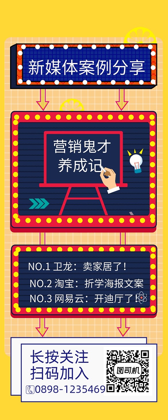 新媒體案例營銷知識海報(bào)