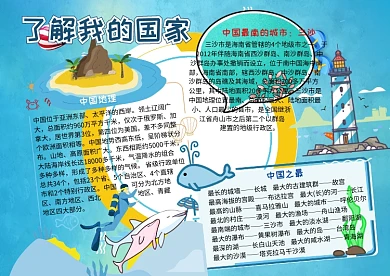 了解我的国家中国地理知识手抄报