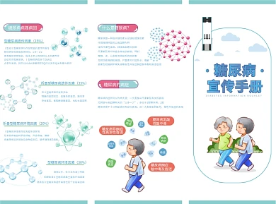糖尿病宣传手册1文件夹F