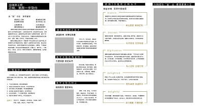 牙科折页A4大小四折页