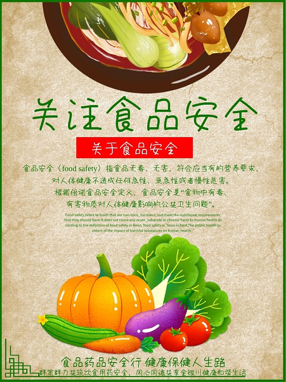 關(guān)注食品安全宣傳海報(bào)