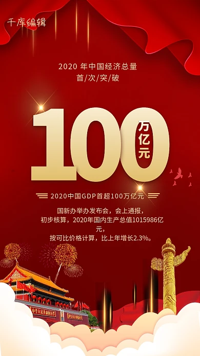 GDP百万亿红色简约海报