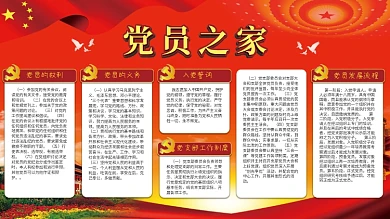 党员之家党员的权利党员的义务内容展板