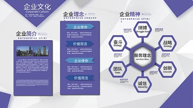 蓝色企业文化展板