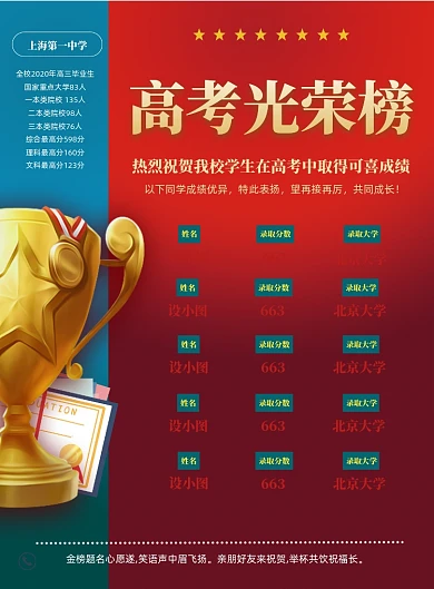 时尚简约高考光荣榜海报