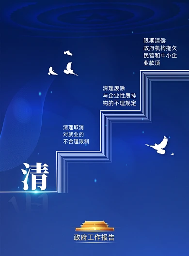 2020年两会政府报告海报