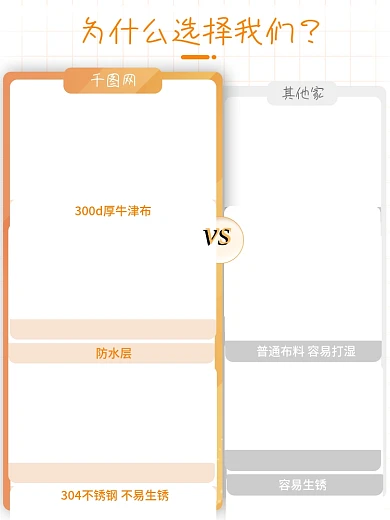 主图对比图容易生锈其他家亚马逊图文橙色