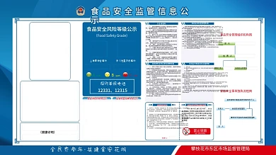 食品安全公示栏