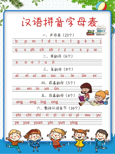汉语拼音字母表海报