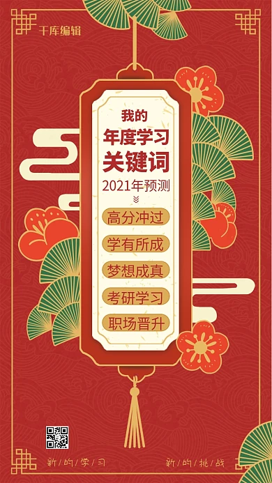 年度关键词我的学习关键词红色中国风海报