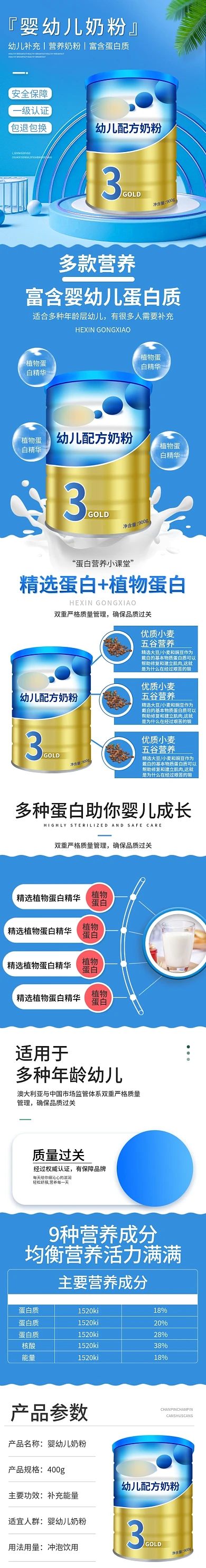 简约风微立体母婴奶粉电商淘宝详情页模板