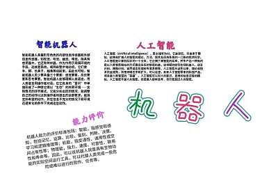 科技机器人漂亮手抄报模板