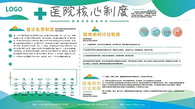 蓝色医院制度内容展板