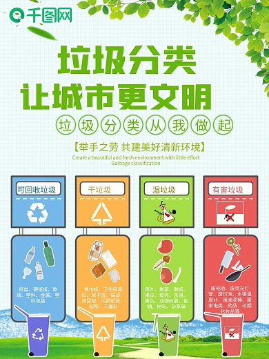 绿色环保垃圾分类图解平面海报