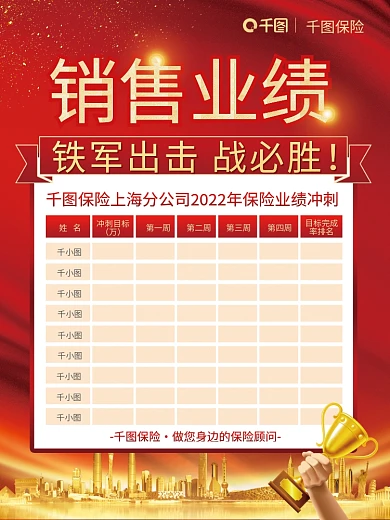 红色大气姓名第一周业绩冲刺表表格海报