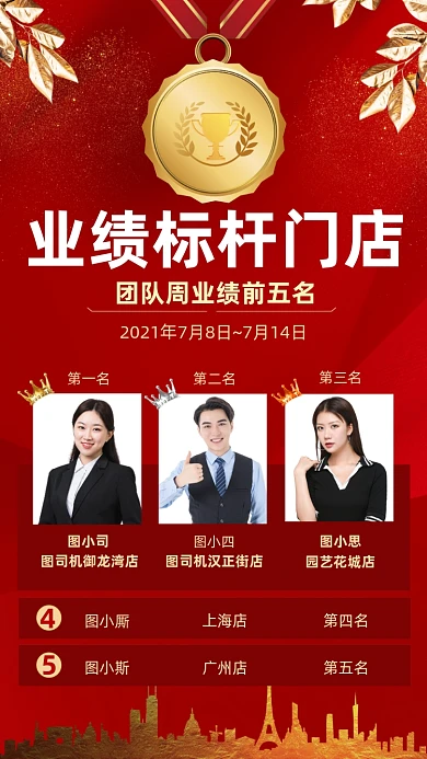 业绩标杆排行榜喜报红色手机海报