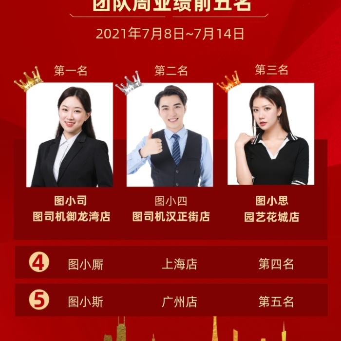 业绩标杆排行榜喜报红色手机海报
