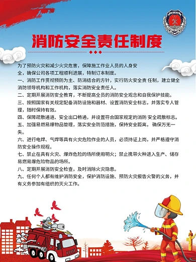 消防安全管理制度板图片