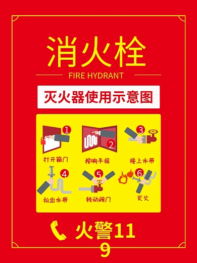 灭火器使用示意图