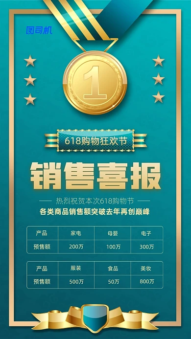 618销售额战报宣传手机海报
