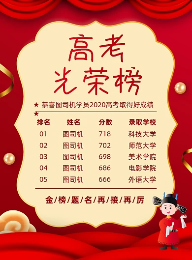 高考光荣榜宣传印刷海报