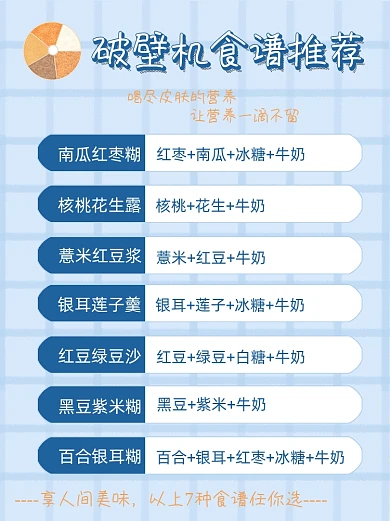 破壁机食谱推荐享人间美味小红书封面