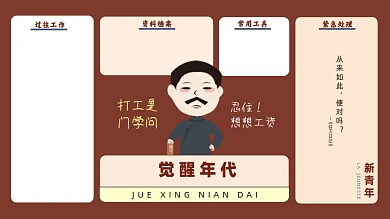 打工是门学问觉醒年代电脑分区壁纸