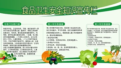 食品卫生安全健康知识食堂饮食宣传栏展板