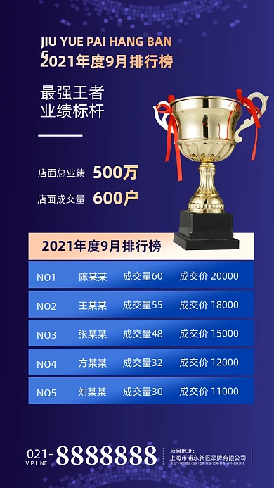 奖章奖杯排行榜蓝色背景海报