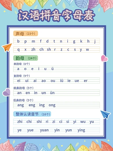 校园汉语拼音字母表海报