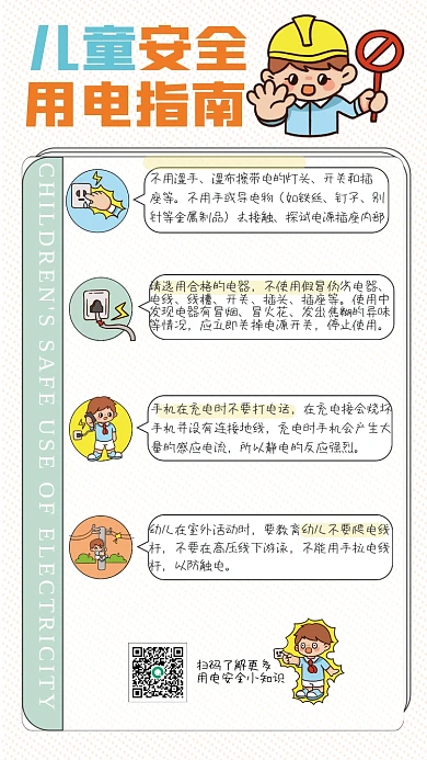 儿童用电安全科普海报