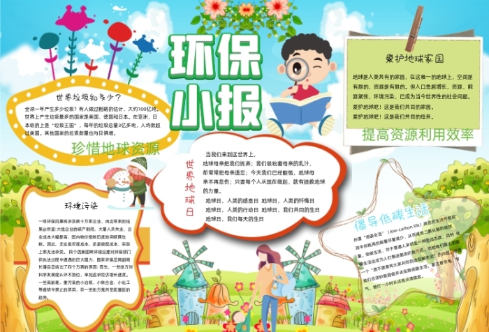 环保节能绿色电子小报