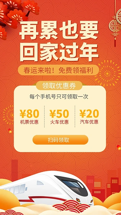 汽车春运火车票优惠券促销手机海报