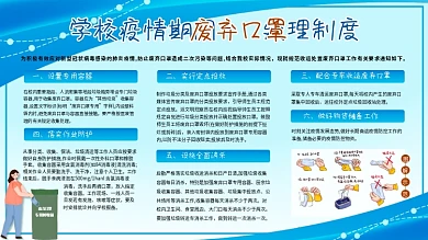 学校疫情期间废弃口罩处理制度展板