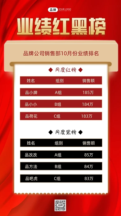 业绩红黑榜红色海报