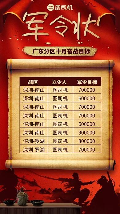 奋斗表格创意军令状手机海报