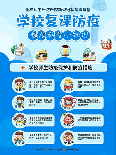 学校开学复课防疫科普指南宣传海报