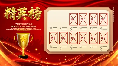 红色高端大气企业销售精英榜光荣榜展板设计
