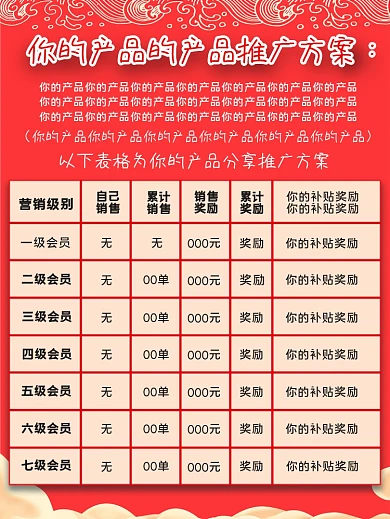 你的产品推广方案等级表格红色主题
