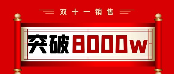紅色喜慶銷售業(yè)績喜報公眾號首圖