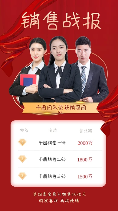 红色背景销售战报手机海报