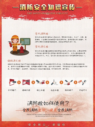 消防海报消防栓的使用方法