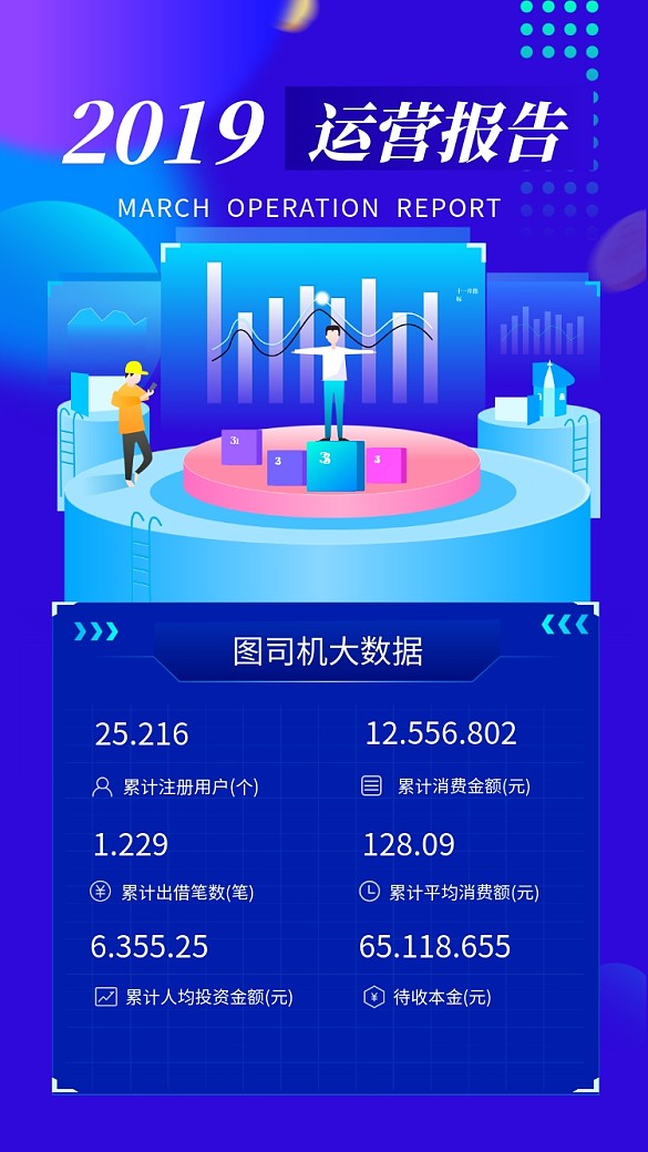 藍(lán)色科技風(fēng)運(yùn)營(yíng)報(bào)告手機(jī)海報(bào)模板