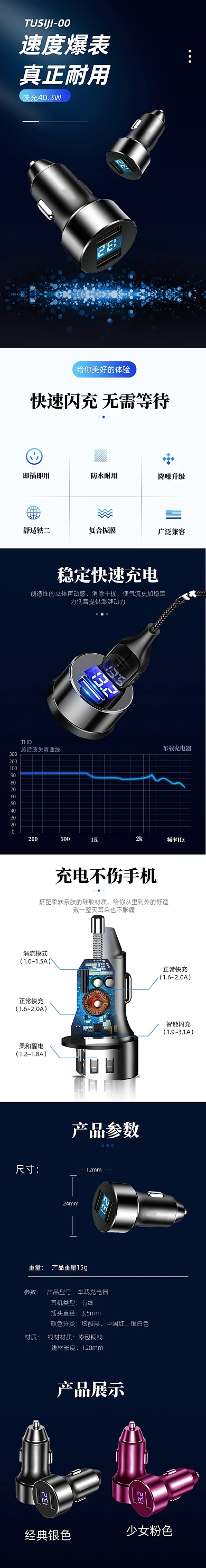 车载充电器详情页