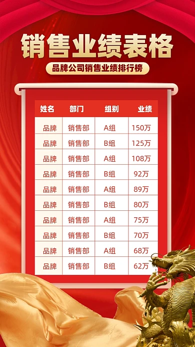 销售业绩排行榜红色喜庆摄影图海报