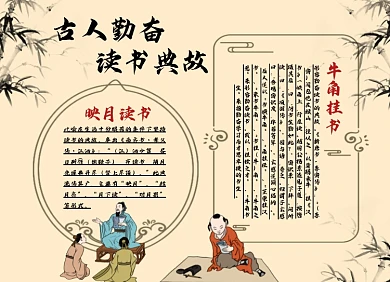 古人勤奋读书典故故事小报手抄报