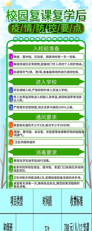 学校复学复课后防疫温馨提示展架