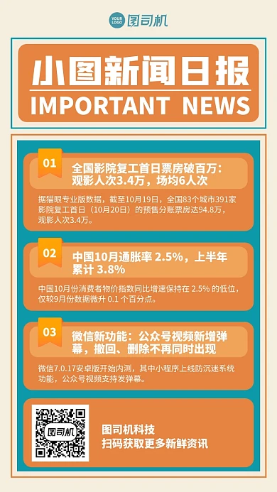 新闻日报创意复古手机海报
