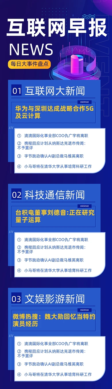 每日新闻早报互联网大事件文章长图